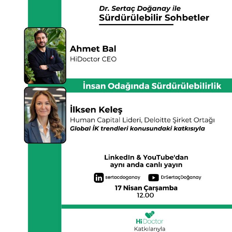 İnsan Kaynaklarının Sürdürülebilirliği ve Wellbeing