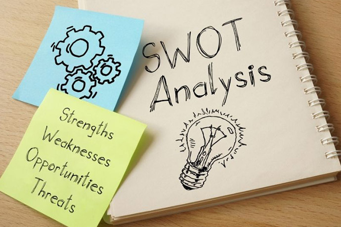 Swot Analizi Nedir 690X460